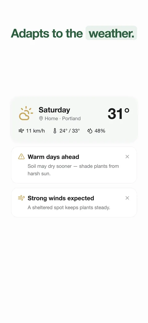 Adapts to the weather: a warm-days heads-up and a strong-wind heads-up under the day’s forecast